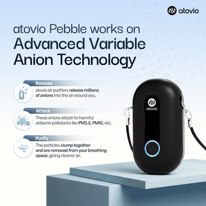 Wearable Air Purifier: Protect yourself from pollution