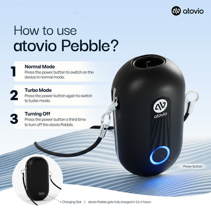 Wearable Air Purifier: Protect yourself from pollution